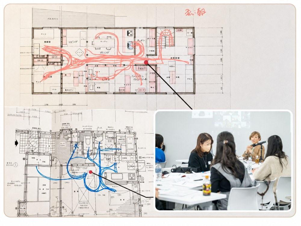 受講者の間取り図に描き込まれた暮らしの動線